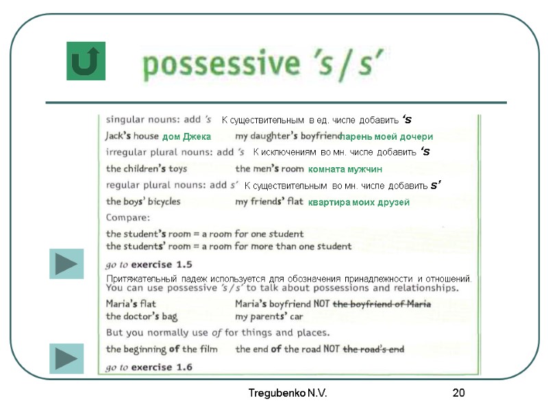 Tregubenko N.V. 20 К существительным в ед. числе добавить ‘s дом Джека парень моей